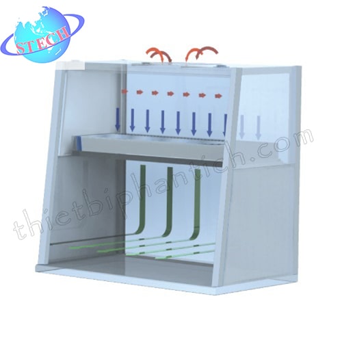 Tủ cấy vi sinh 1m2 DaiHan Hàn Quốc Maxtream V12